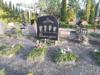 Кладбище «Zanderu», Елгава, январь 2020 г. Цыганское захоронение.