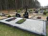 Кладбище «Bērzu», Елгава, январь 2020 г. Цыганское захоронение.